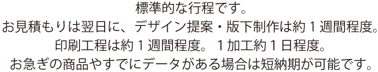 テクニカルガイド_キャッチコピー